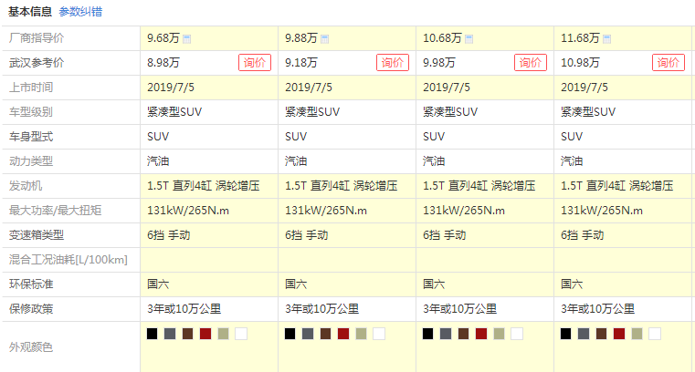 长安cs75配置参数 长安cs75配置升级油耗低