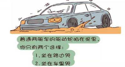 两驱和四驱的区别，选谁都纠结那就根据实际需要来购买