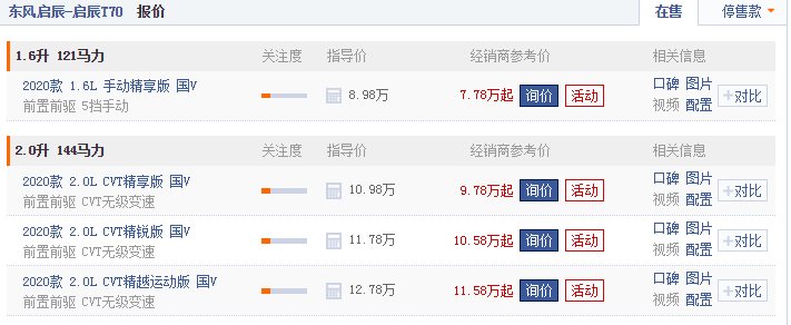 启辰t70最低多少钱 价仅10.4万物有所值