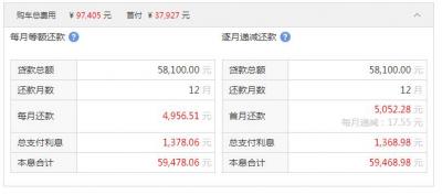 哈弗h6怎么分期付款 哈弗H6分期付款明细