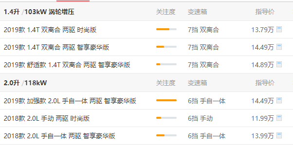 起亚智跑价格高不高 起亚智跑价是多少